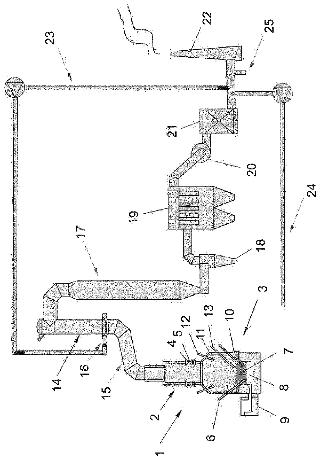 Method for the recovery of zinc