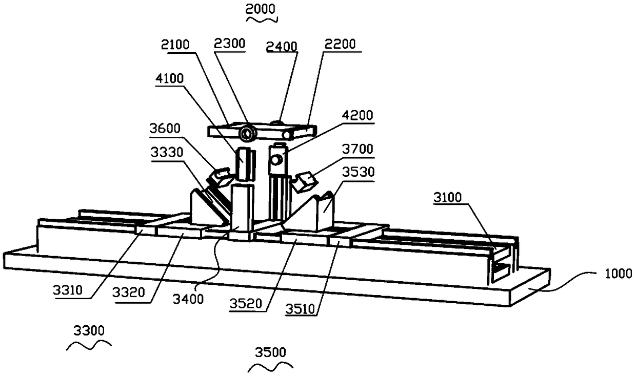 Common-stator large-stroke cross-scale three-degree-of-freedom parallel motion platform