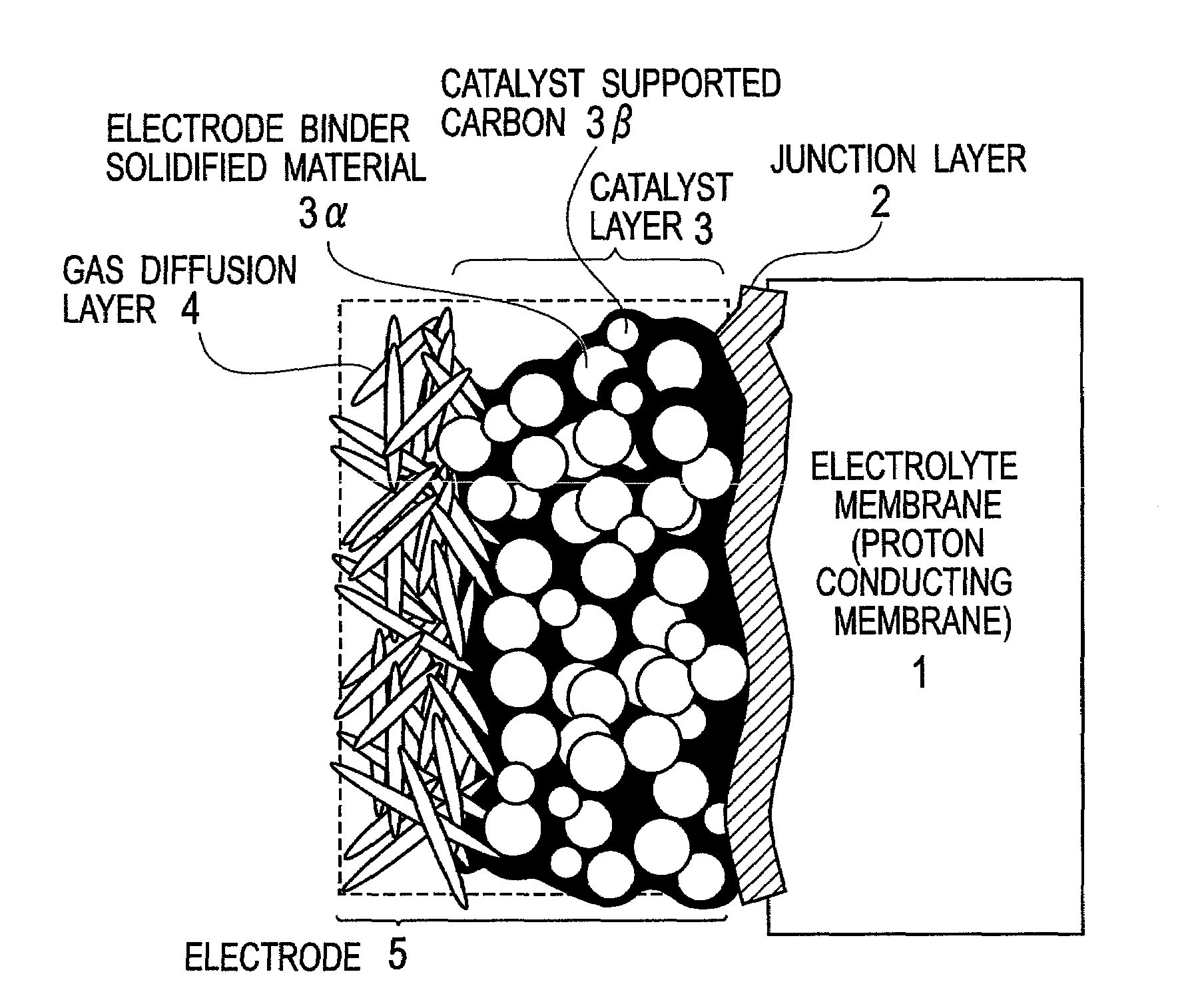 Electrode binder, electrode, membrane-electrode assembly and polymer electrolyte fuel cell