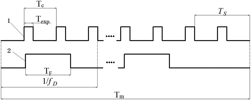 Rapid high-precision normal vector measurement method for hole making point of complicated curved surface