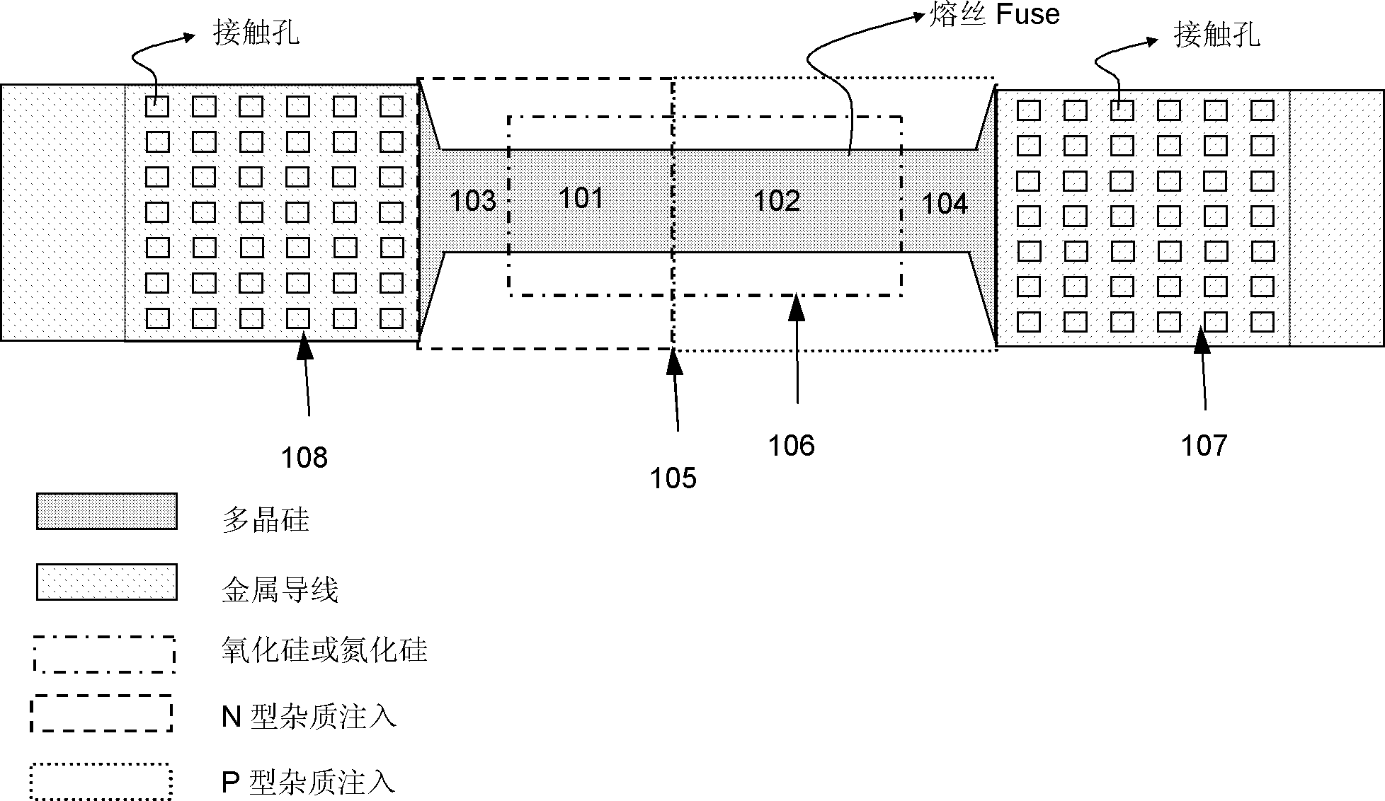 Programmable polycrystalline silicon fuse device structure and realizing method of technology of programmable polycrystalline silicon fuse device structure