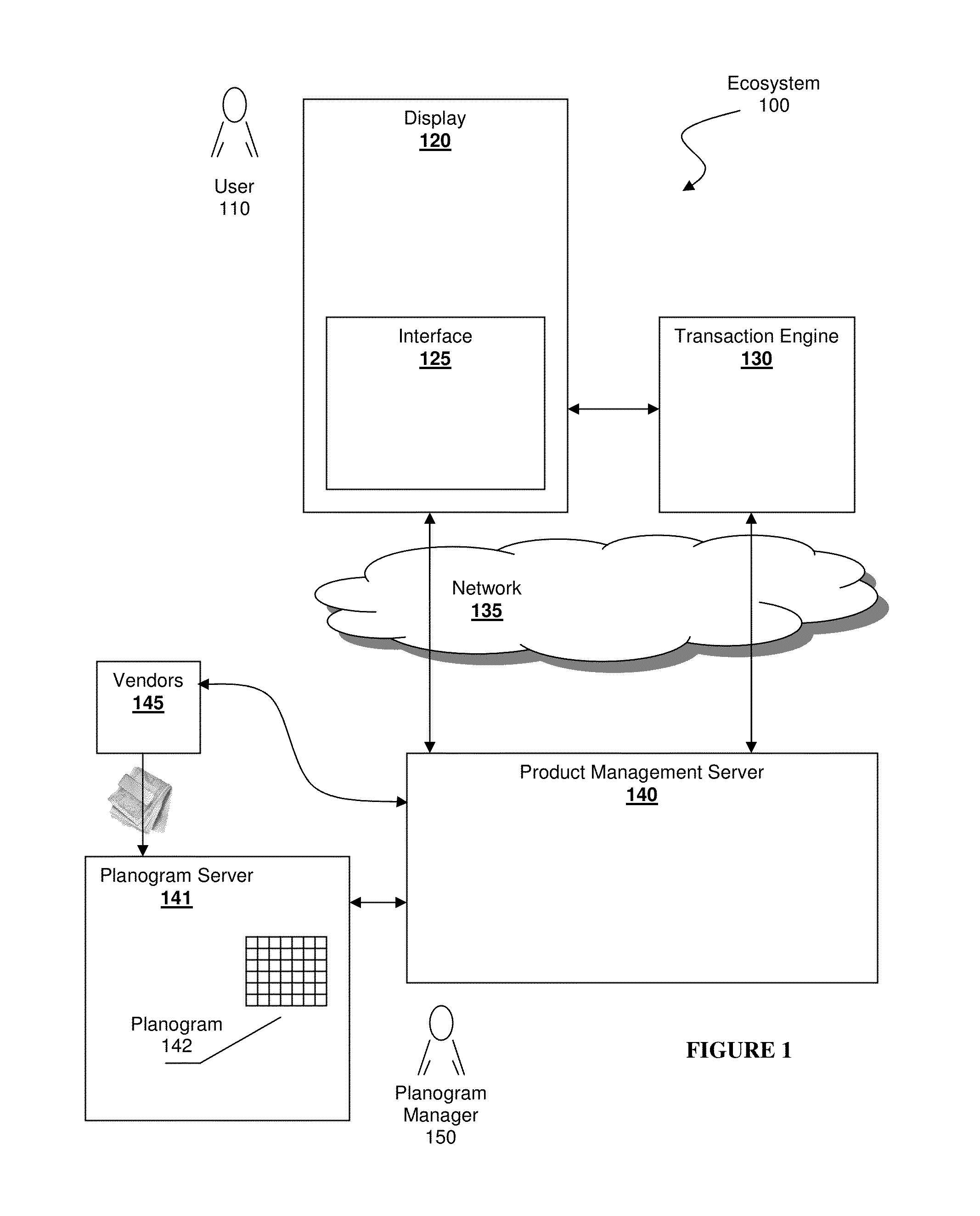 Virtual planogram management, systems, and methods