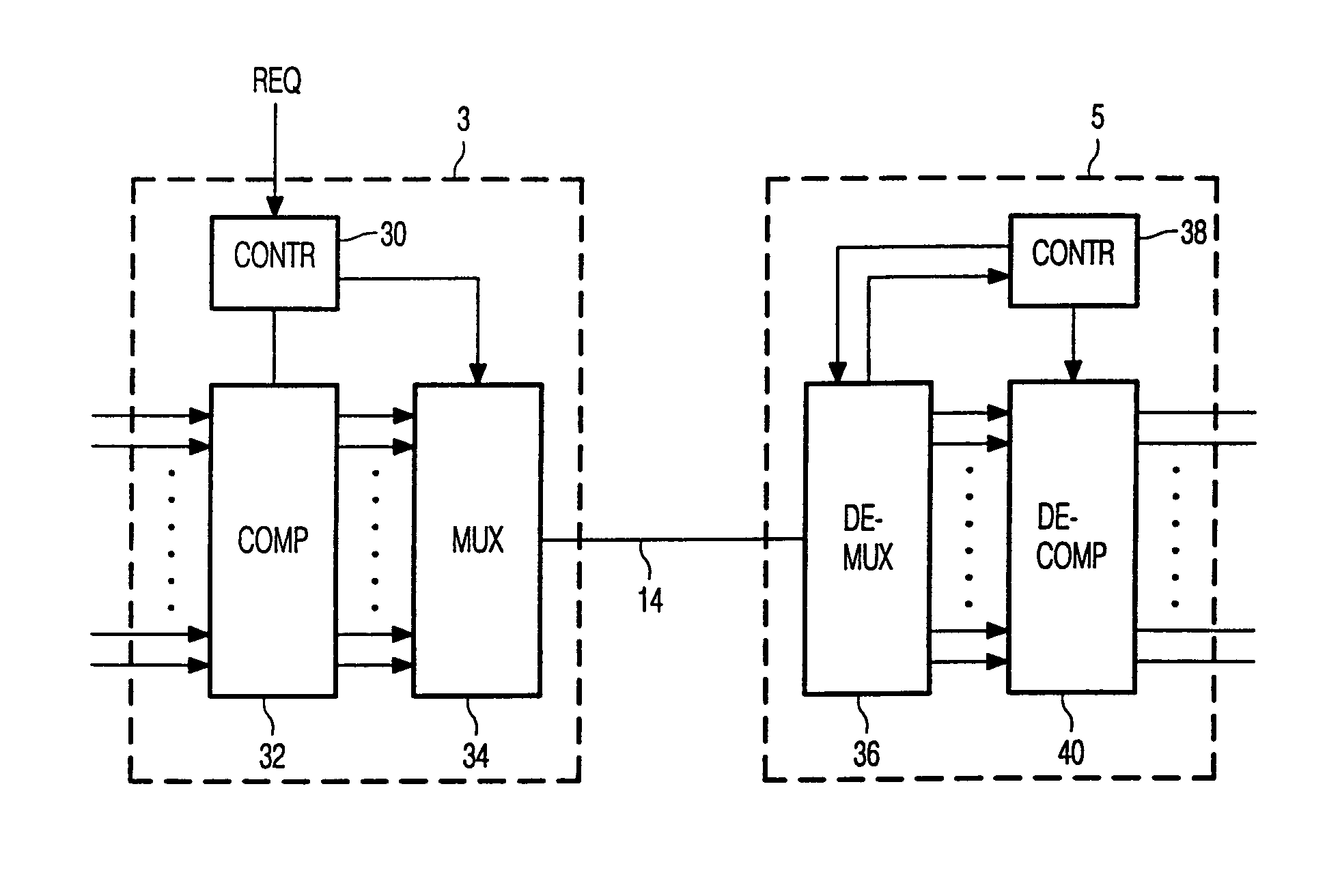 Communication system using a multiplex signal carrying an auxiliary signal