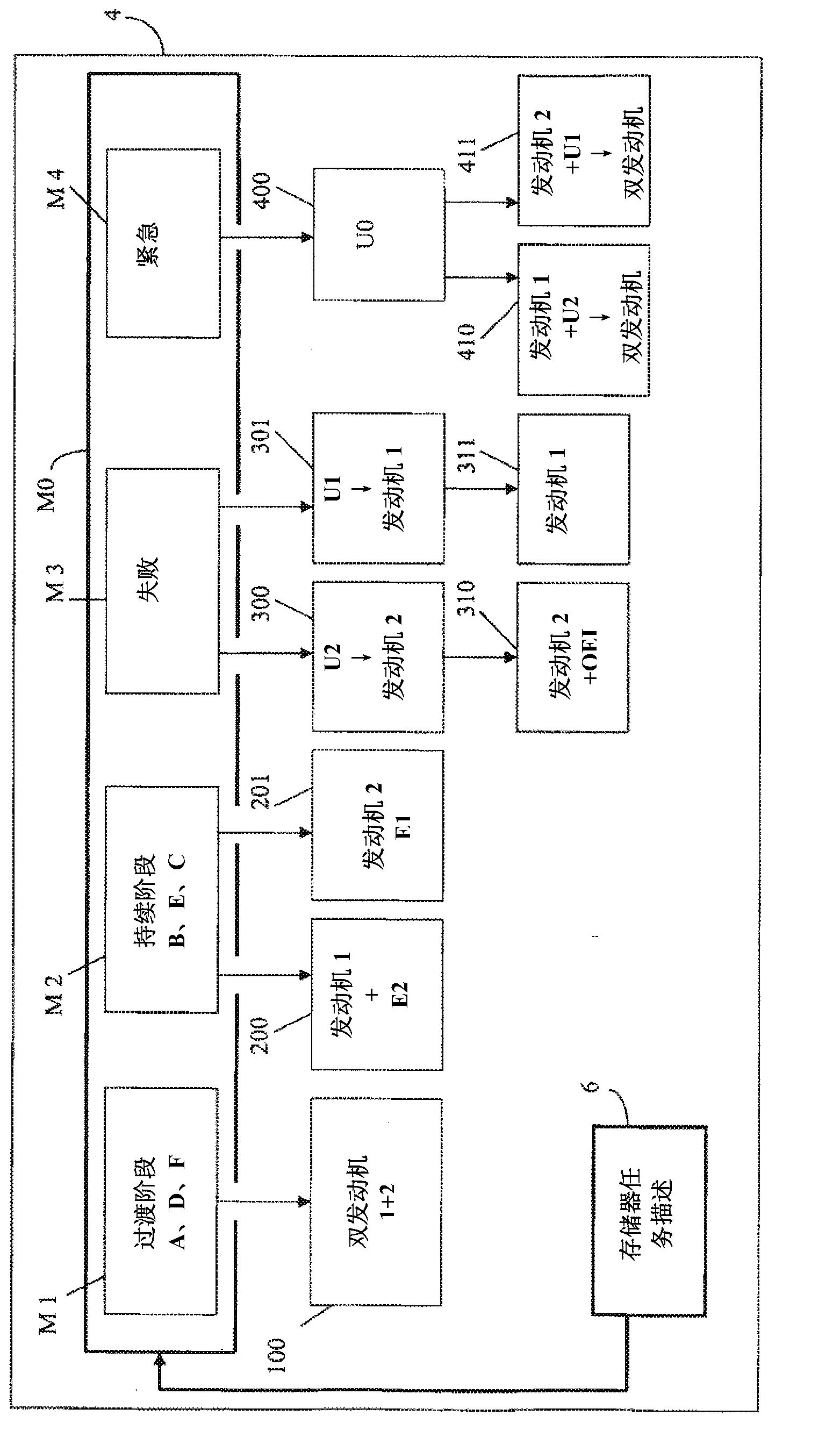 Method of optimizing the specific fuel consumption of a twin engine helicopter and twin engine architecture with control system for implementing it