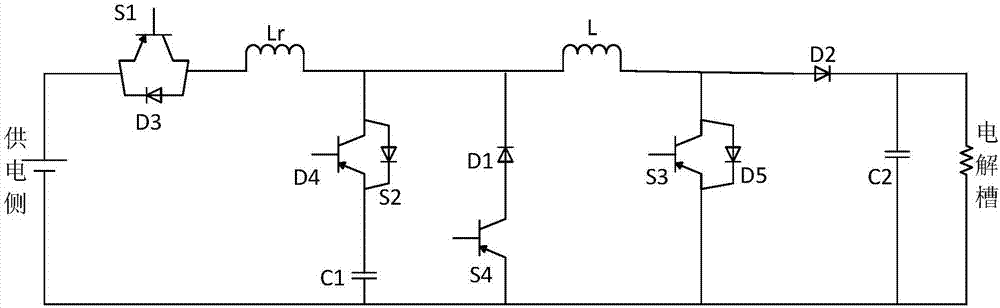 Photovoltaic DC power supply system and method for electrolytic aluminum electrolytic production