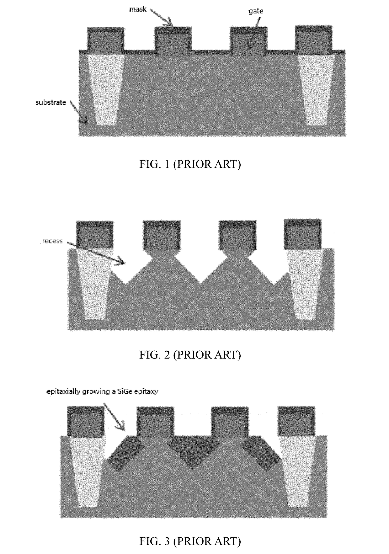 Sige source/drain structure and preparation method thereof