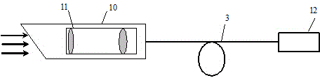 Small high-performance scattering-type visibility measuring device and measuring method thereof