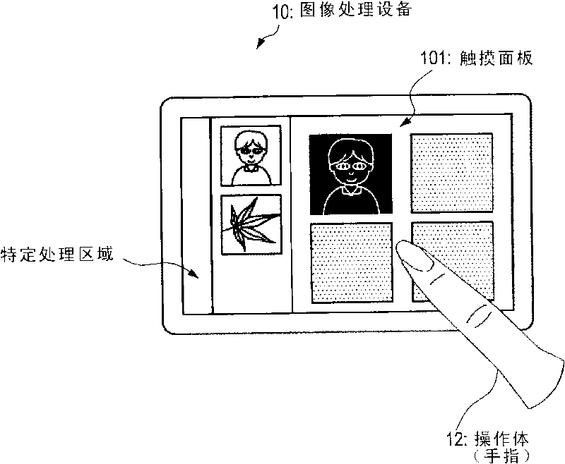 Image processing apparatus, image processing method, and program