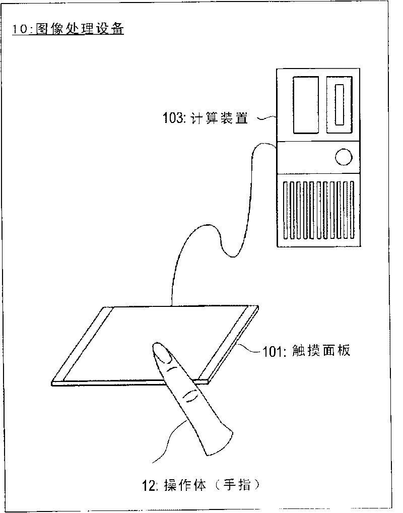 Image processing apparatus, image processing method, and program