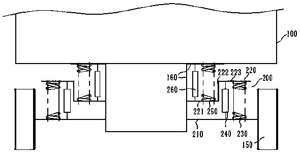 Building glass transporting device and application method thereof