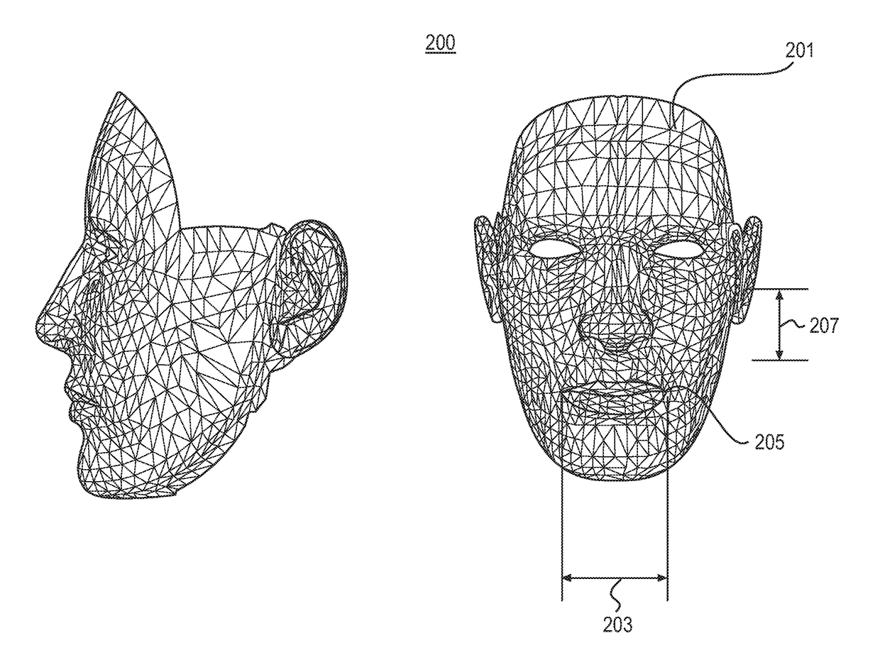 Systems and methods for determining the scale of human anatomy from images