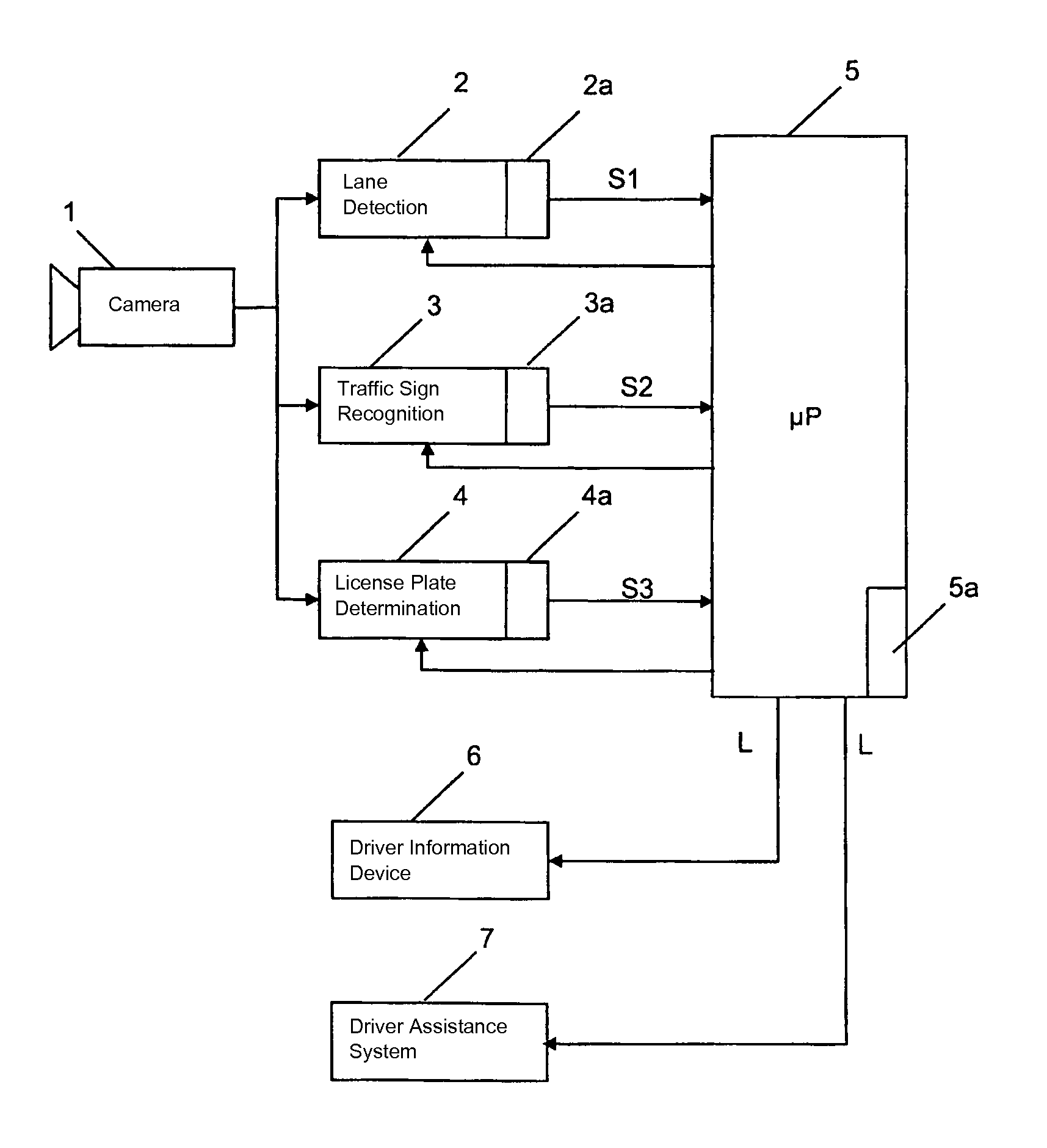 Method for supporting the driver of a road-bound vehicle in guiding the vehicle