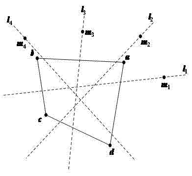 Method for solving camera inner parameters by using dot matrix template and orthogonality