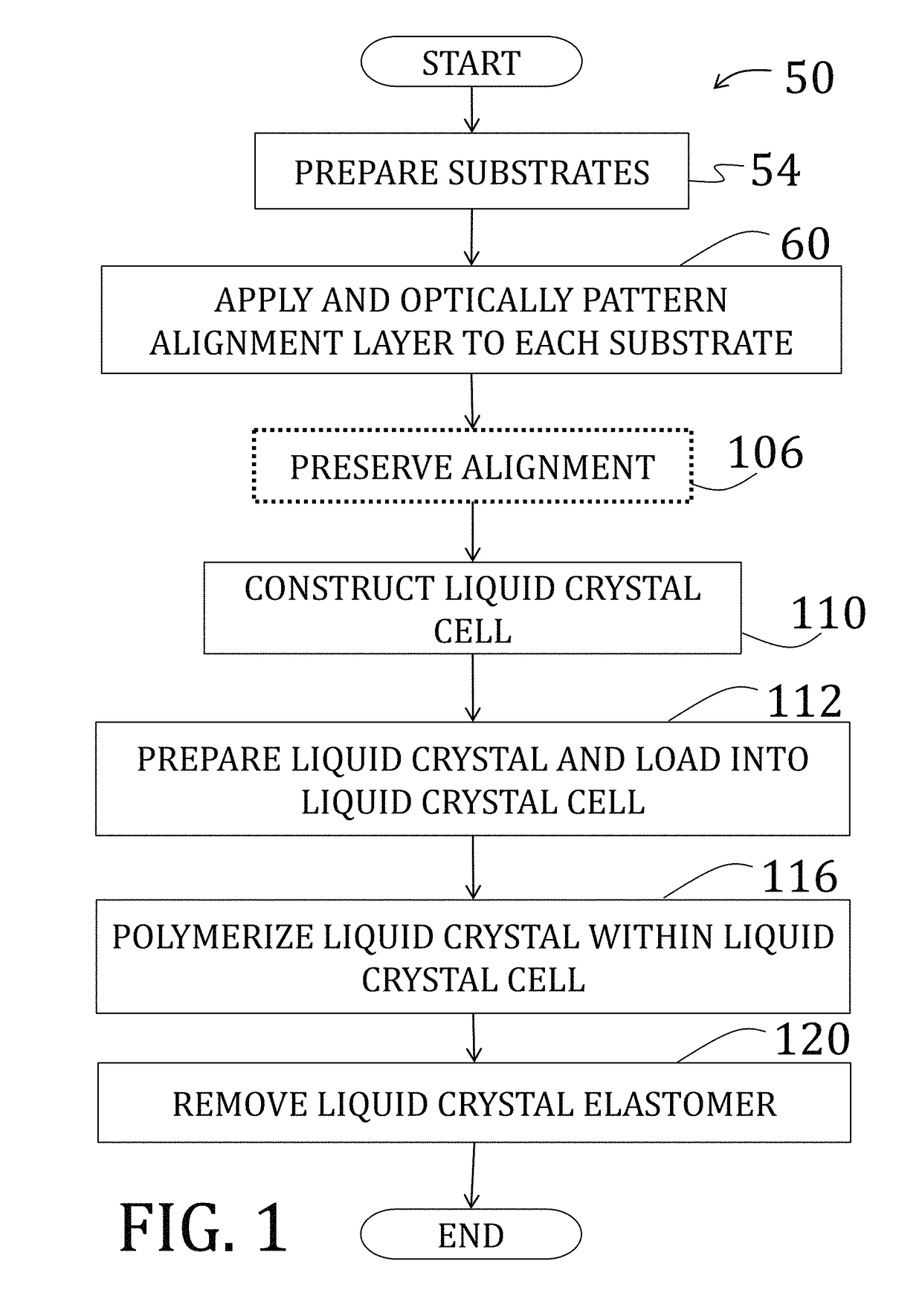 Voxelated liquid crystal elastomers