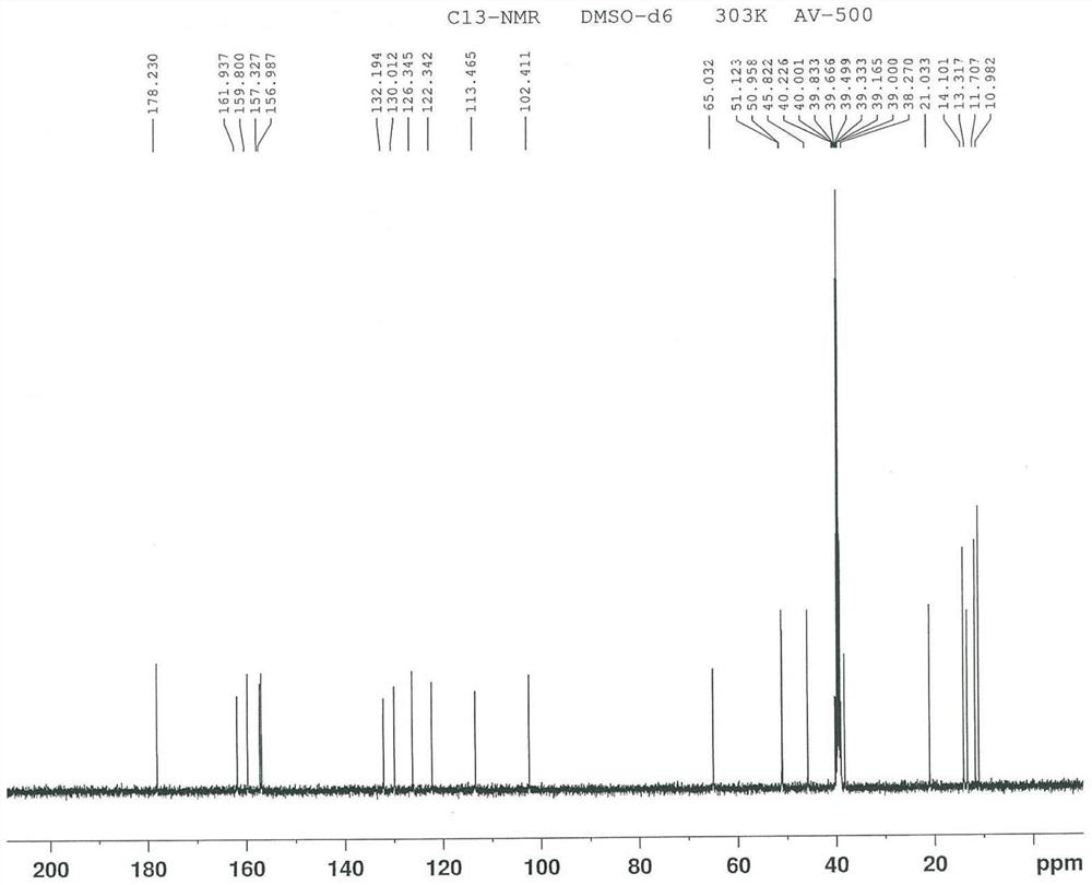 Euconafil oxide as well as preparation method and application thereof