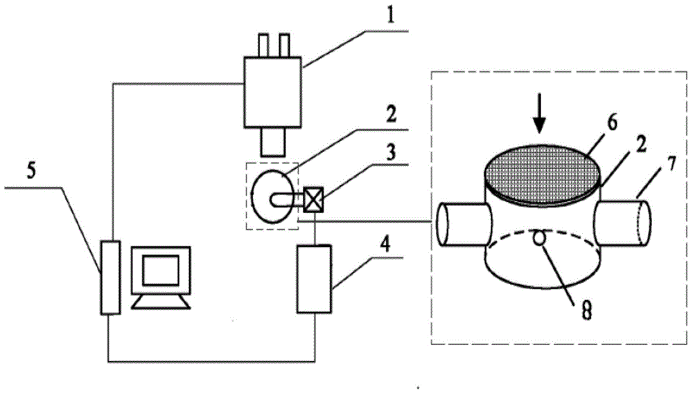 Method for determining melting temperature interval and melting behavior of metallurgical slag