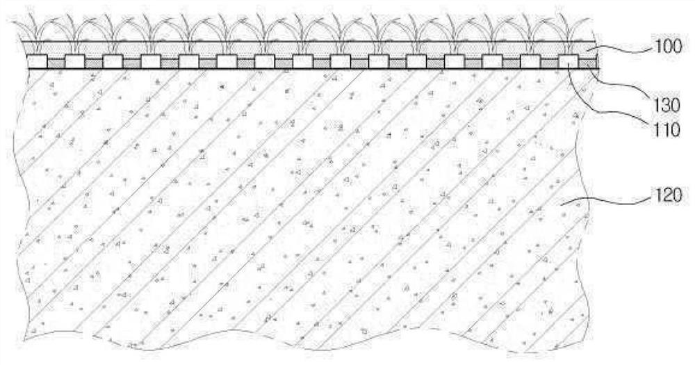 Preparation method of artificial turf filling material and artificial turf filling material