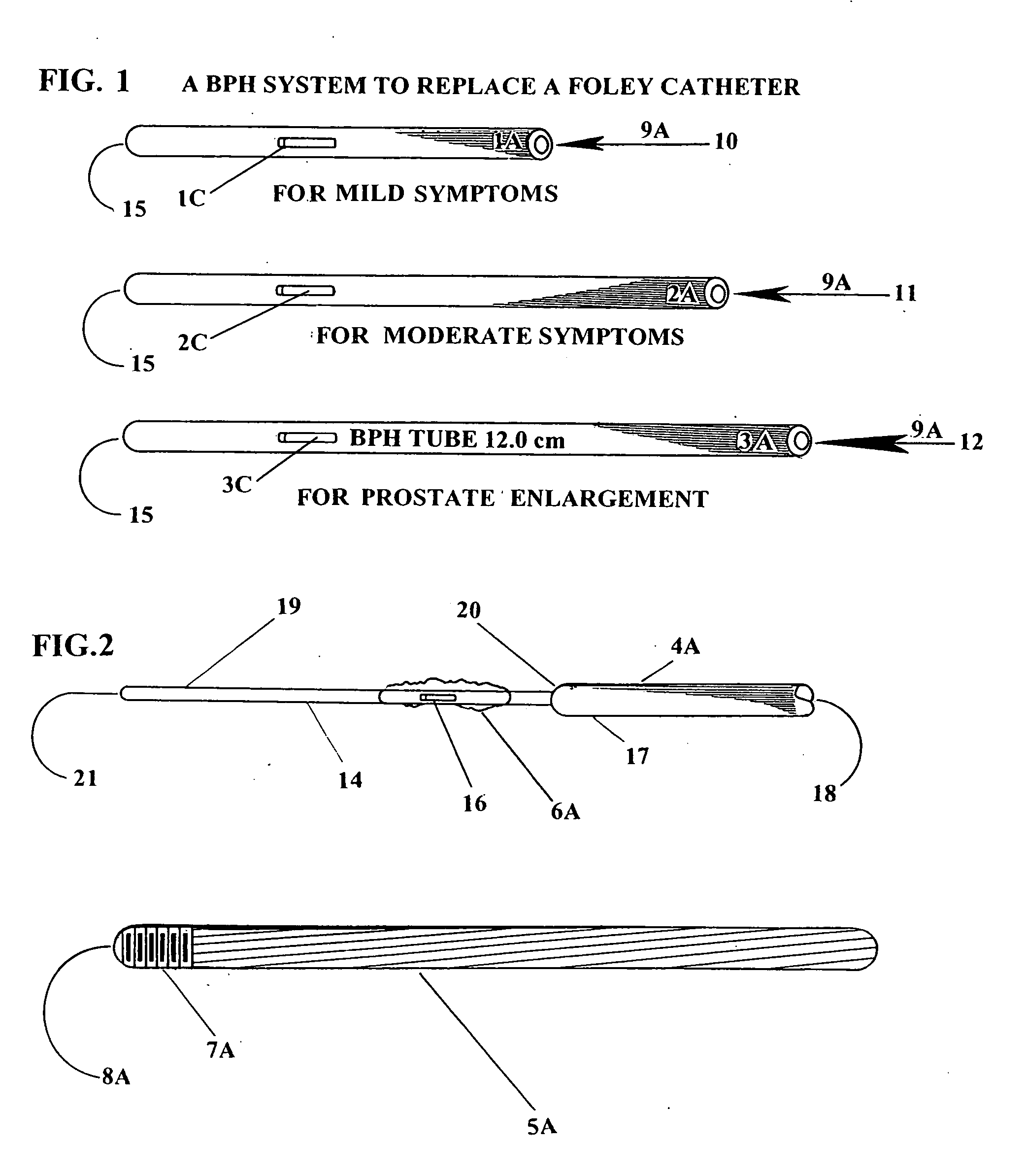 GOD Benign Prostatic Hyperplasia (BPH) system to replace a foley catheter, and prevent prostate cancer