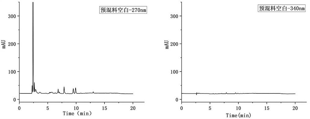 Method for determining content of six anticoccidial drugs in feed by liquid chromatography