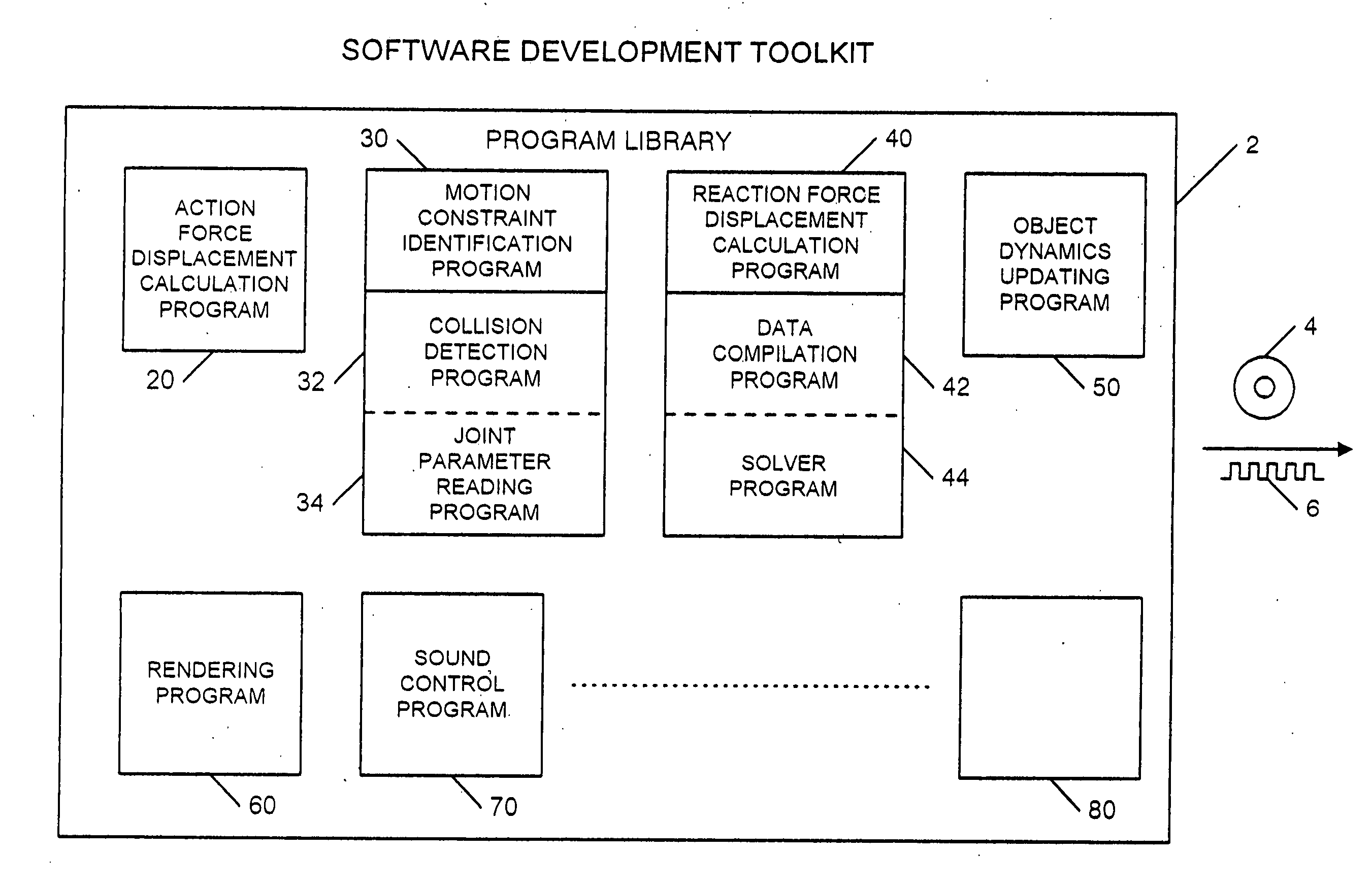 Computer simulation of body dynamics including a solver that solves in linear time for a set of constraints