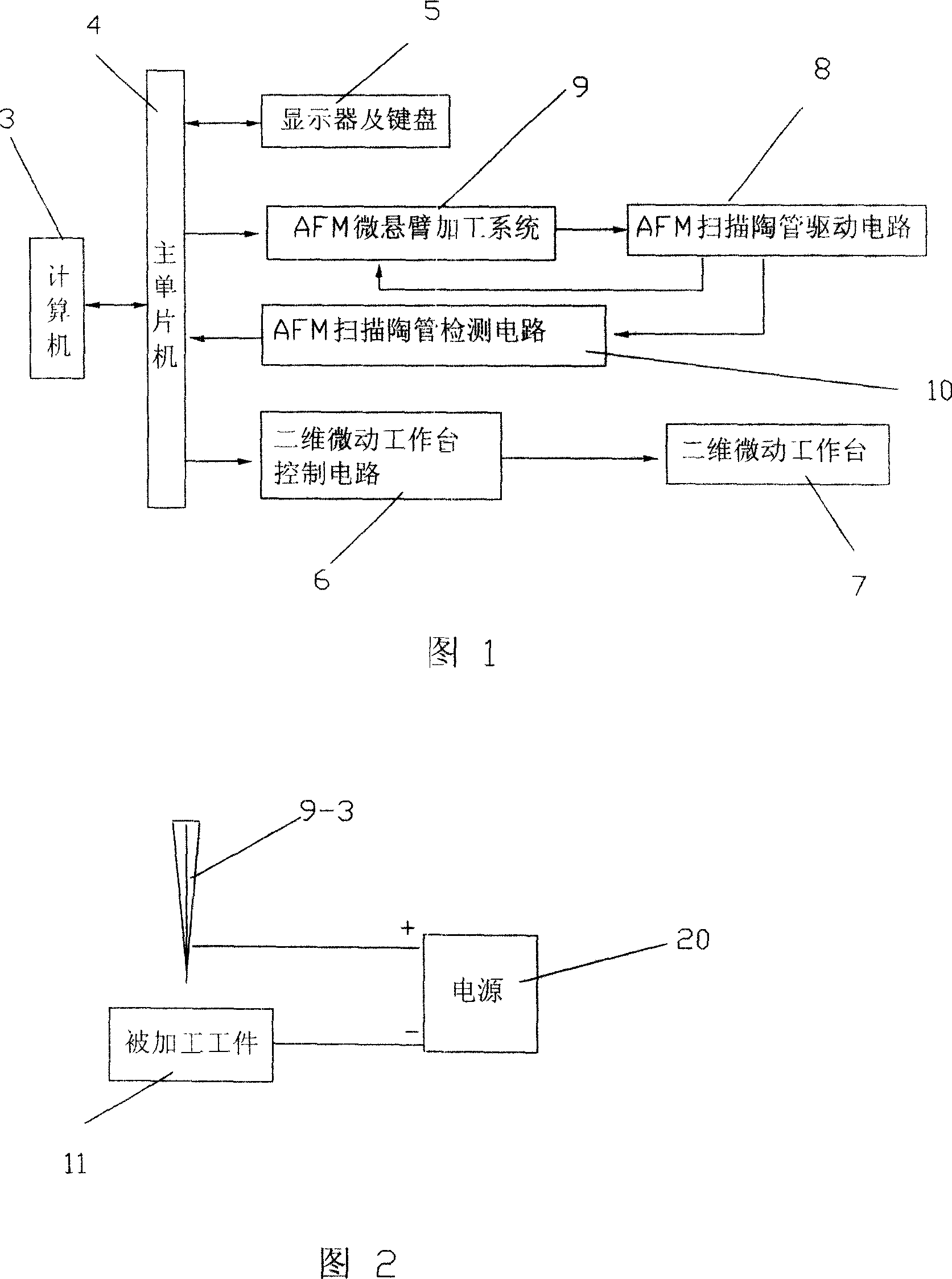 Method for making Nano microstructure based on constant force mode of atomic force microscope