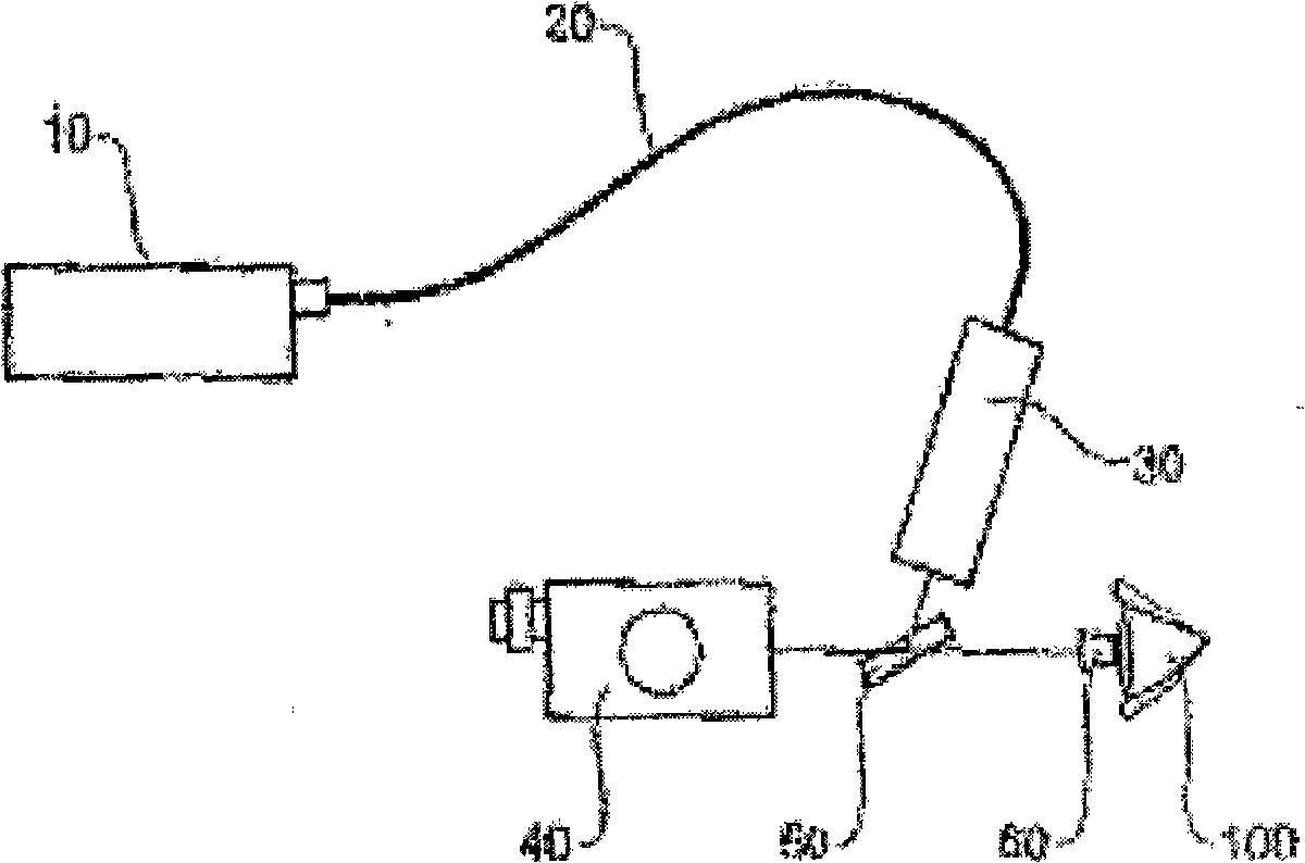 Method and system for control of therapeutic procedure