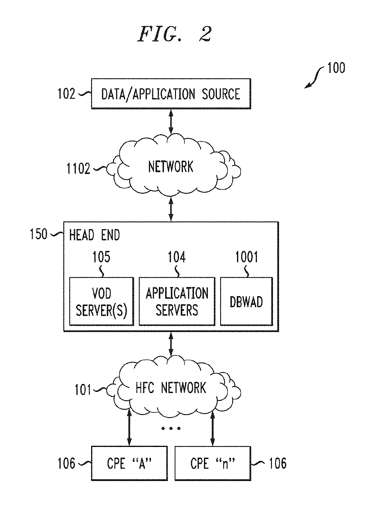 Bi-directional speed test method and system for customer premises equipment (CPE) devices