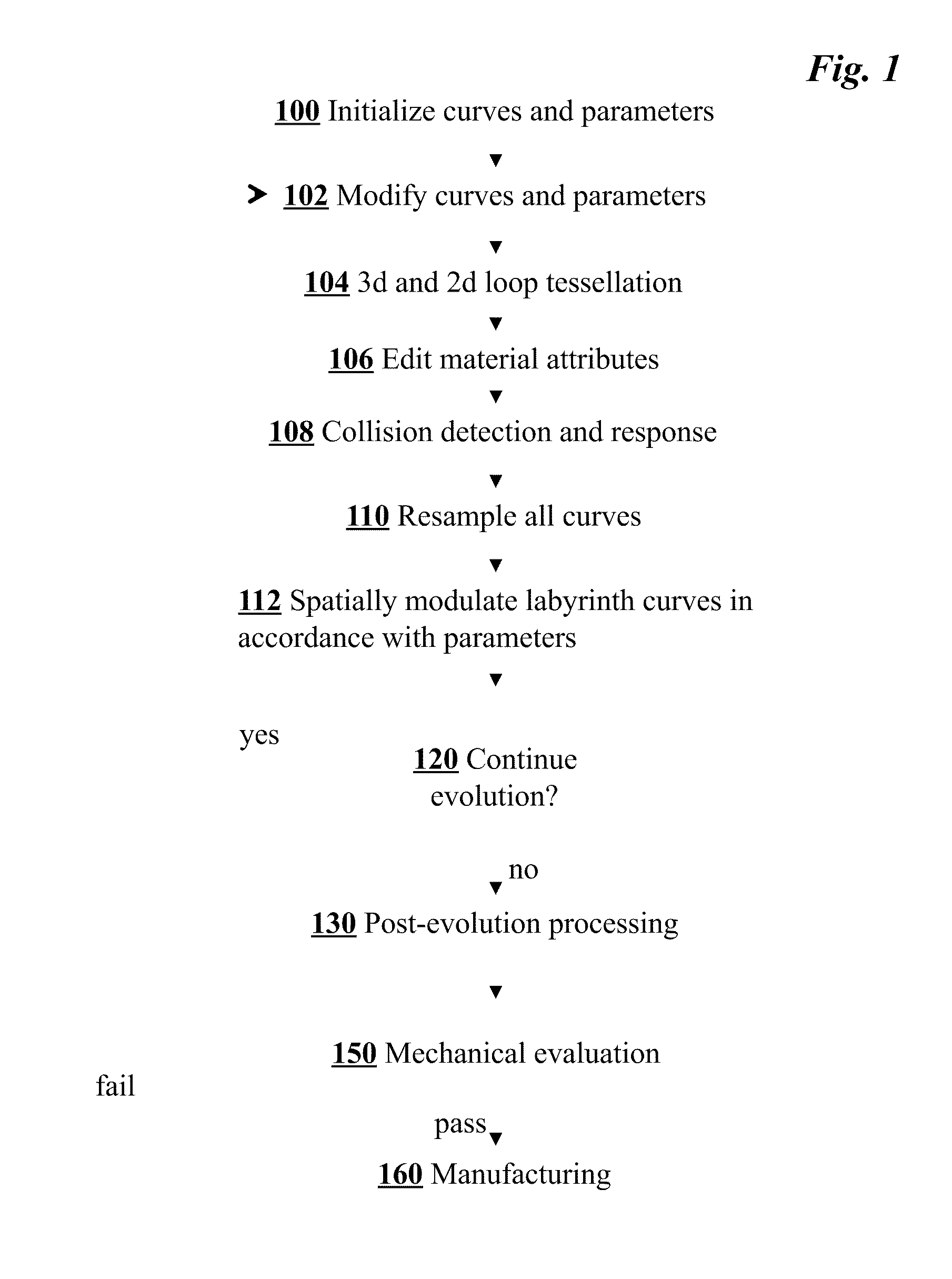 Methods for Creating Developable Surfaces