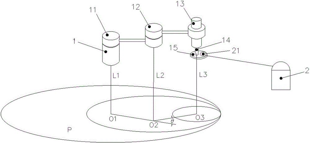 SCARA robot calibration method