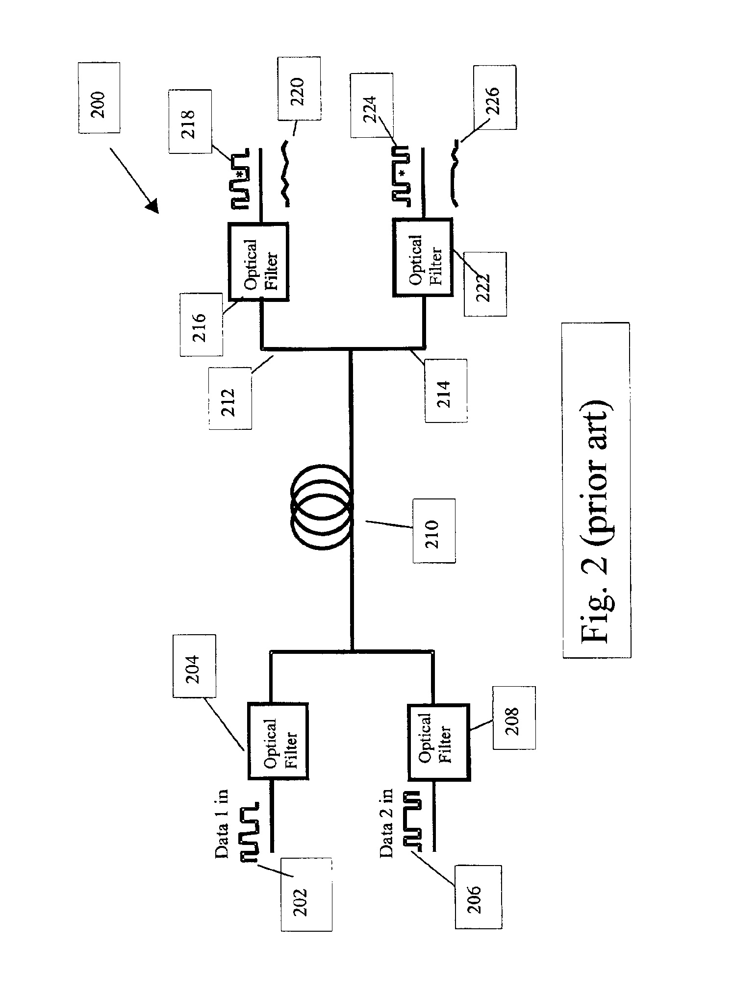 Holographic spectral filter