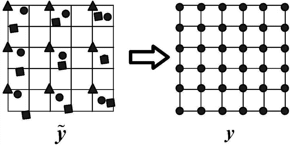 Image super-resolution reestablishing method based on sub pixel displacement model