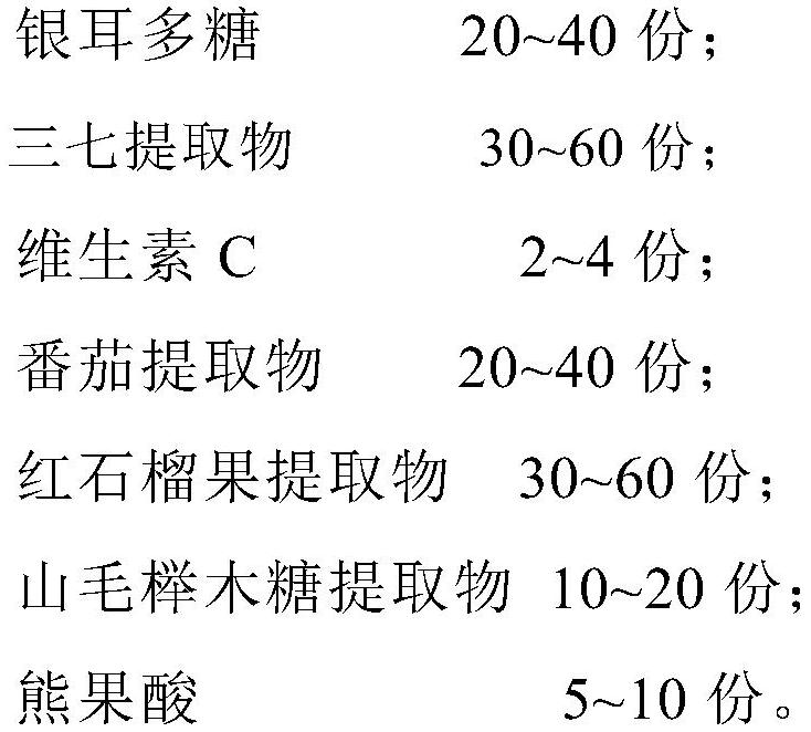 Antioxidant and senescence-delaying tablet and preparation method thereof