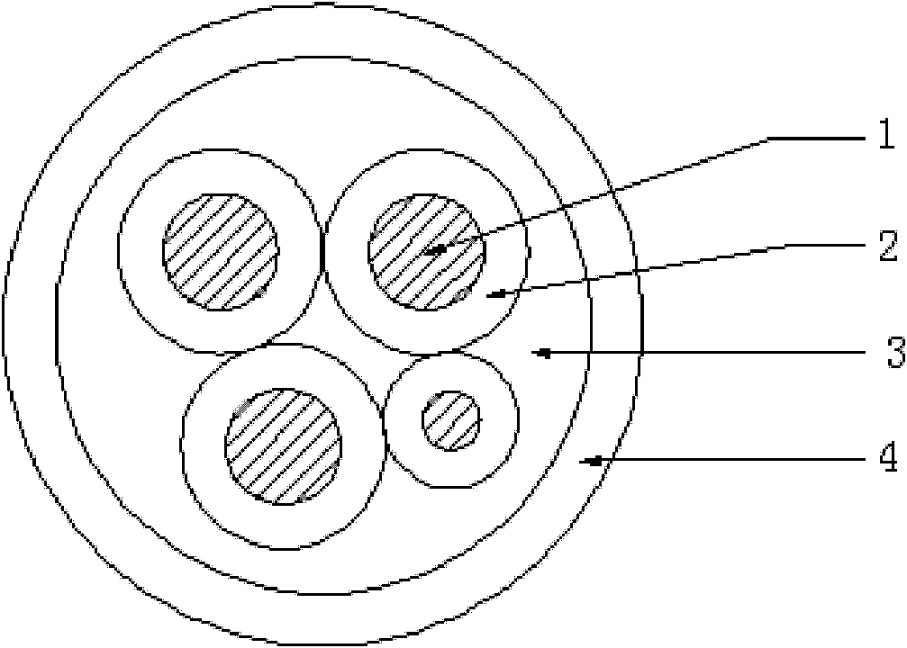 Flame-retardant rubber-sheathed flexible cable for underground coal mine mobile equipment and preparation method thereof