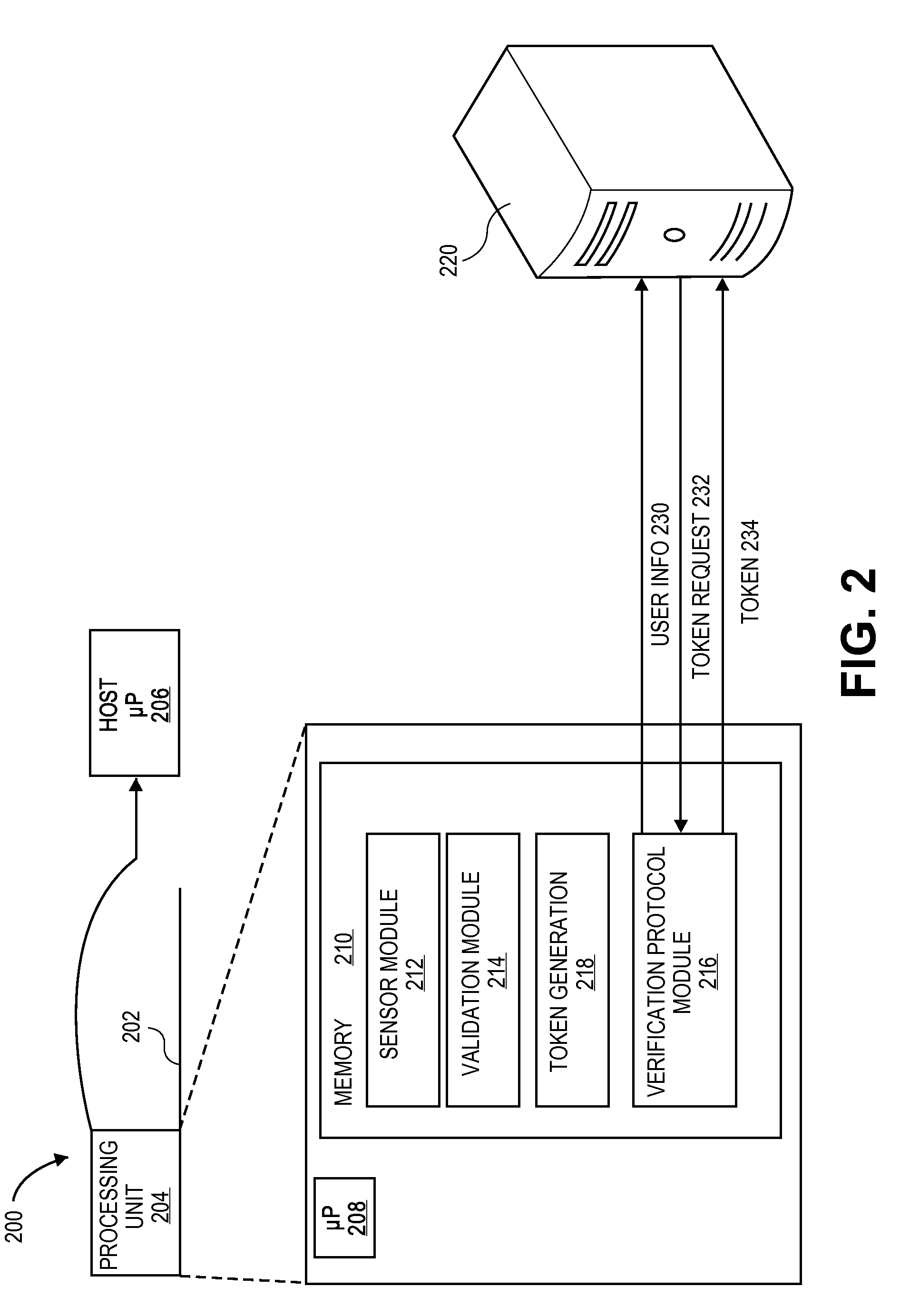 Fingerprint Sensor Device and System with Verification Token and Methods of Using