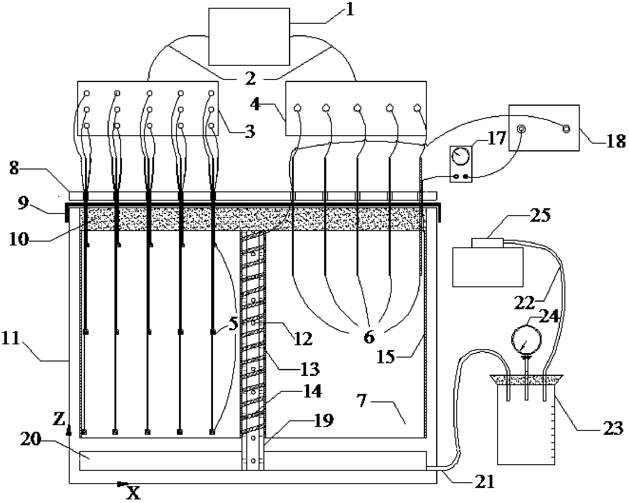 Indoor vacuum electro-osmosis combined solidification tester