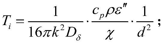 A method for measuring downhole stratified production