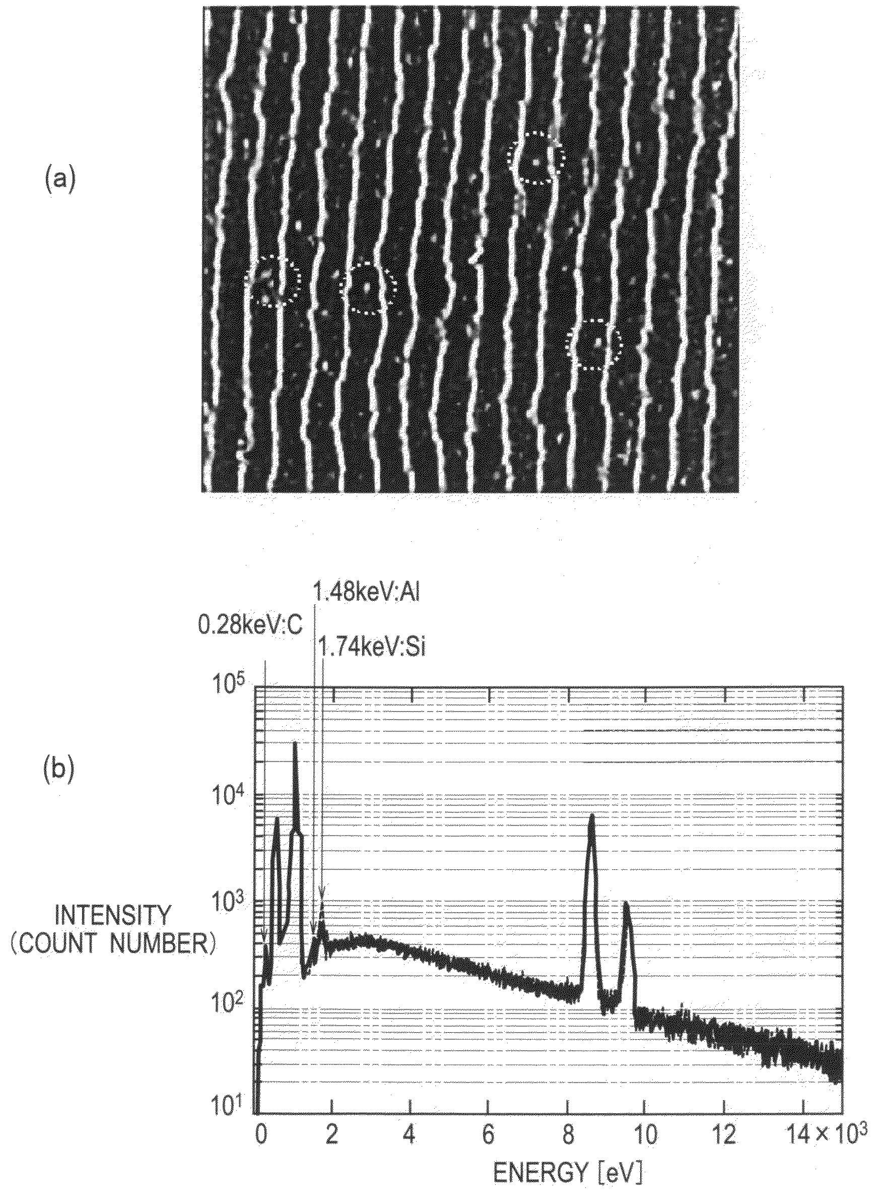 ZnO-BASED SUBSTRATE AND METHOD OF TREATING ZnO-BASED SUBSTRATE