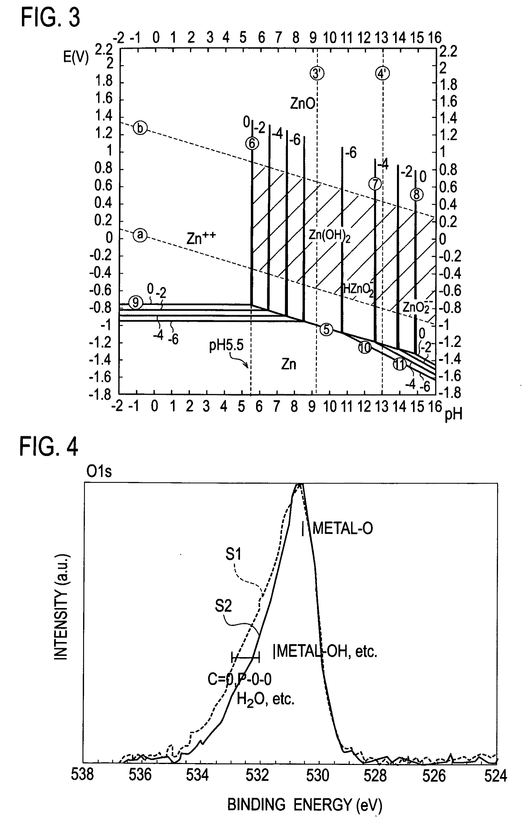 ZnO-BASED SUBSTRATE AND METHOD OF TREATING ZnO-BASED SUBSTRATE