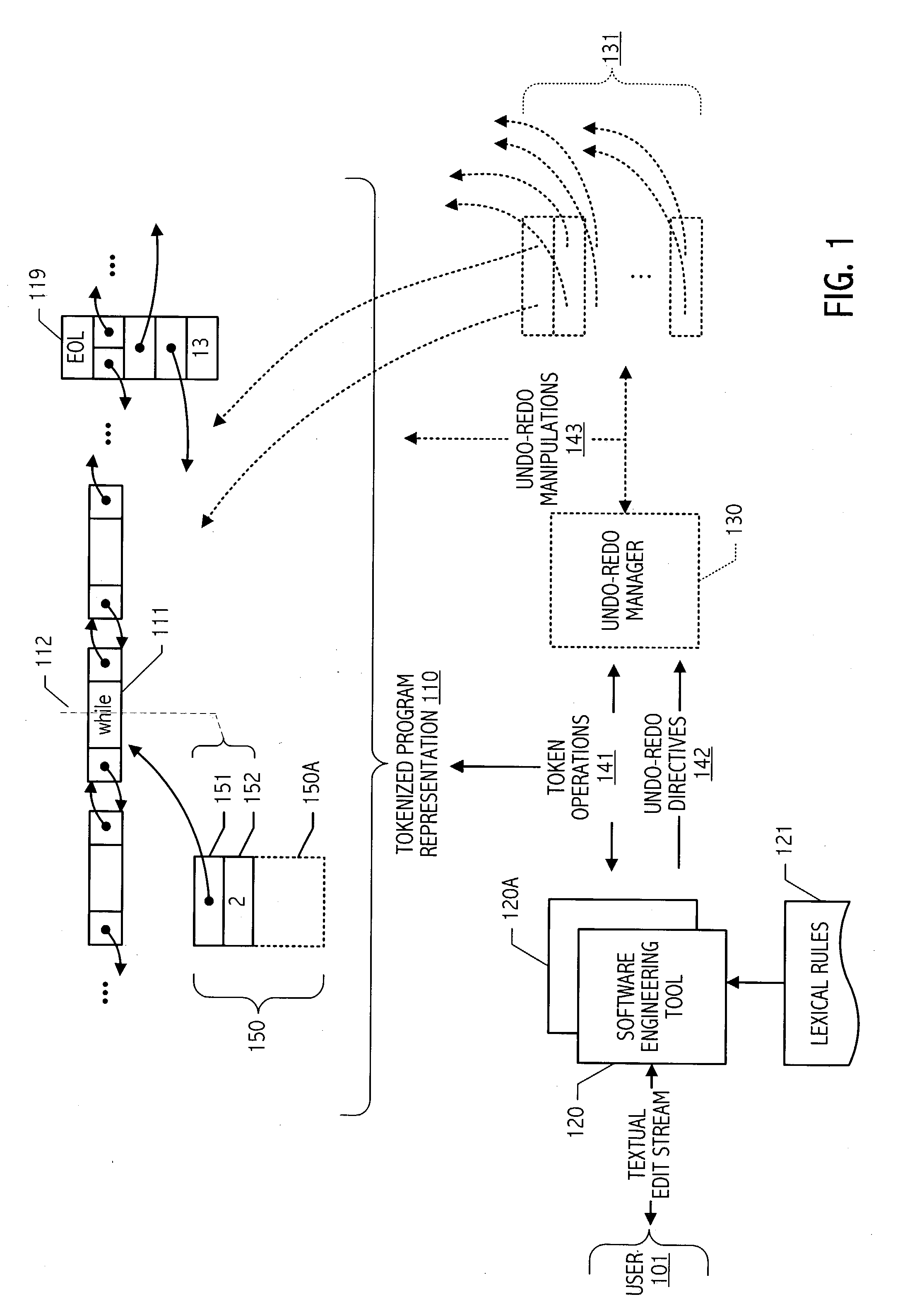 Efficient computation of line information in a token-oriented representation of program code