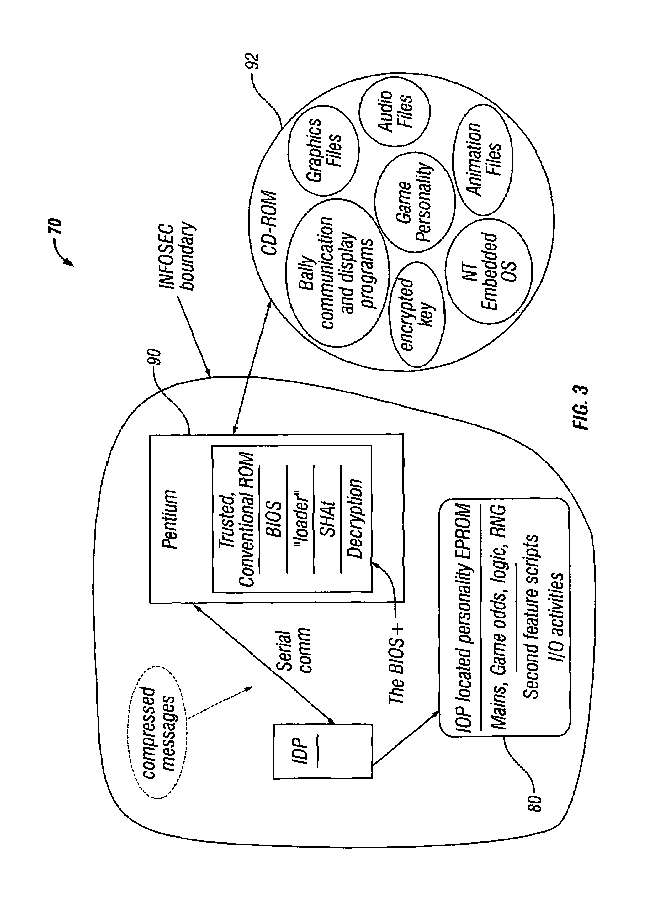 Reconfigurable gaming machine