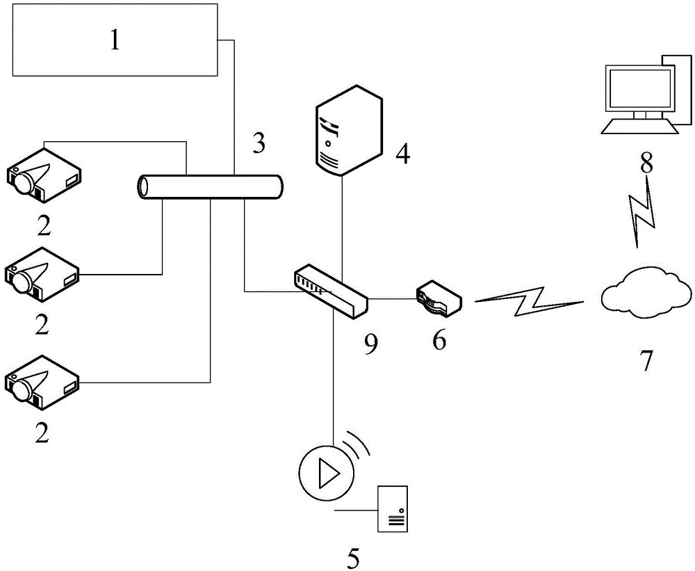 Internet technology-based power cable production process and quality supervision system