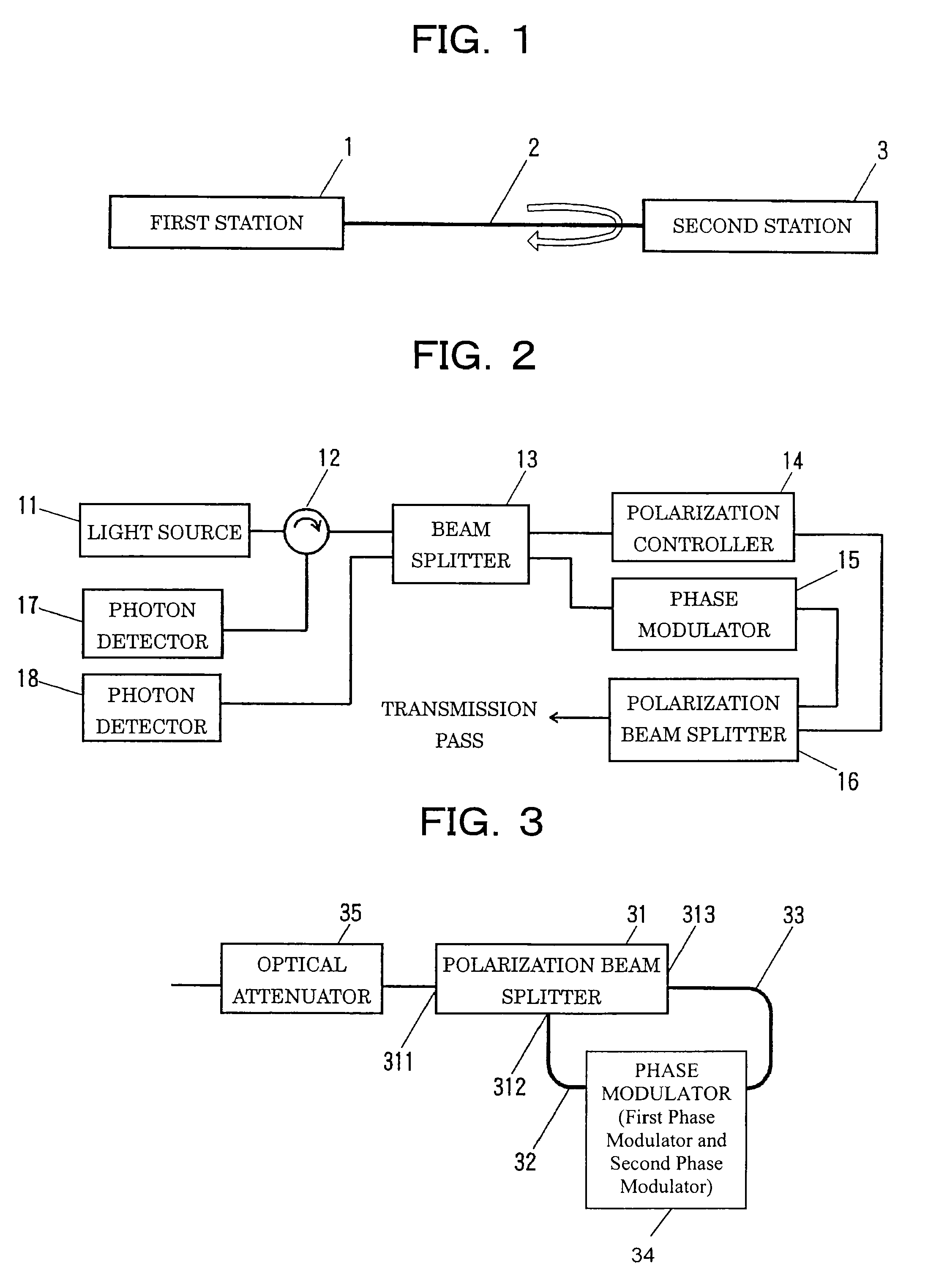 Communication system and communication method using the same