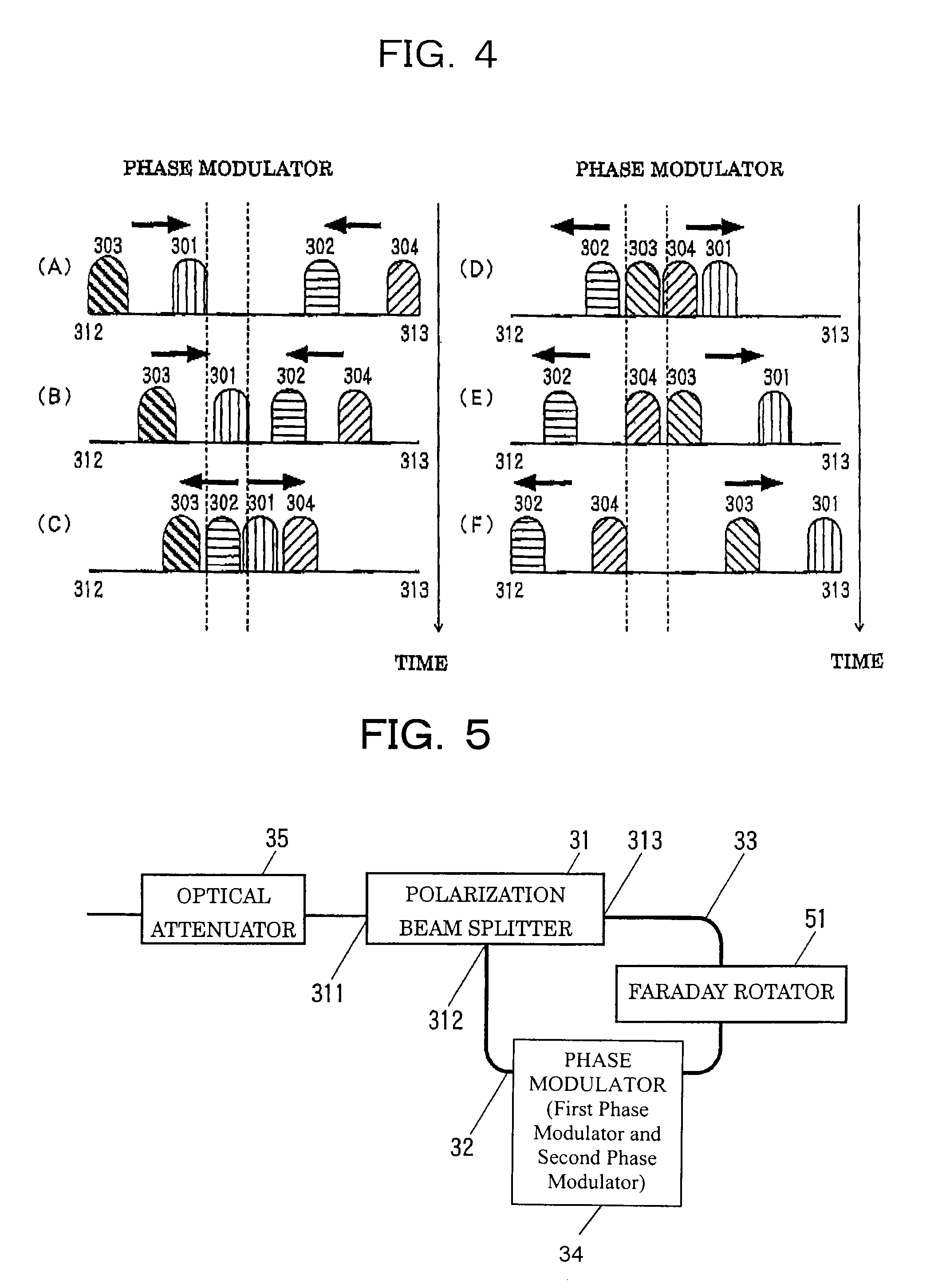 Communication system and communication method using the same