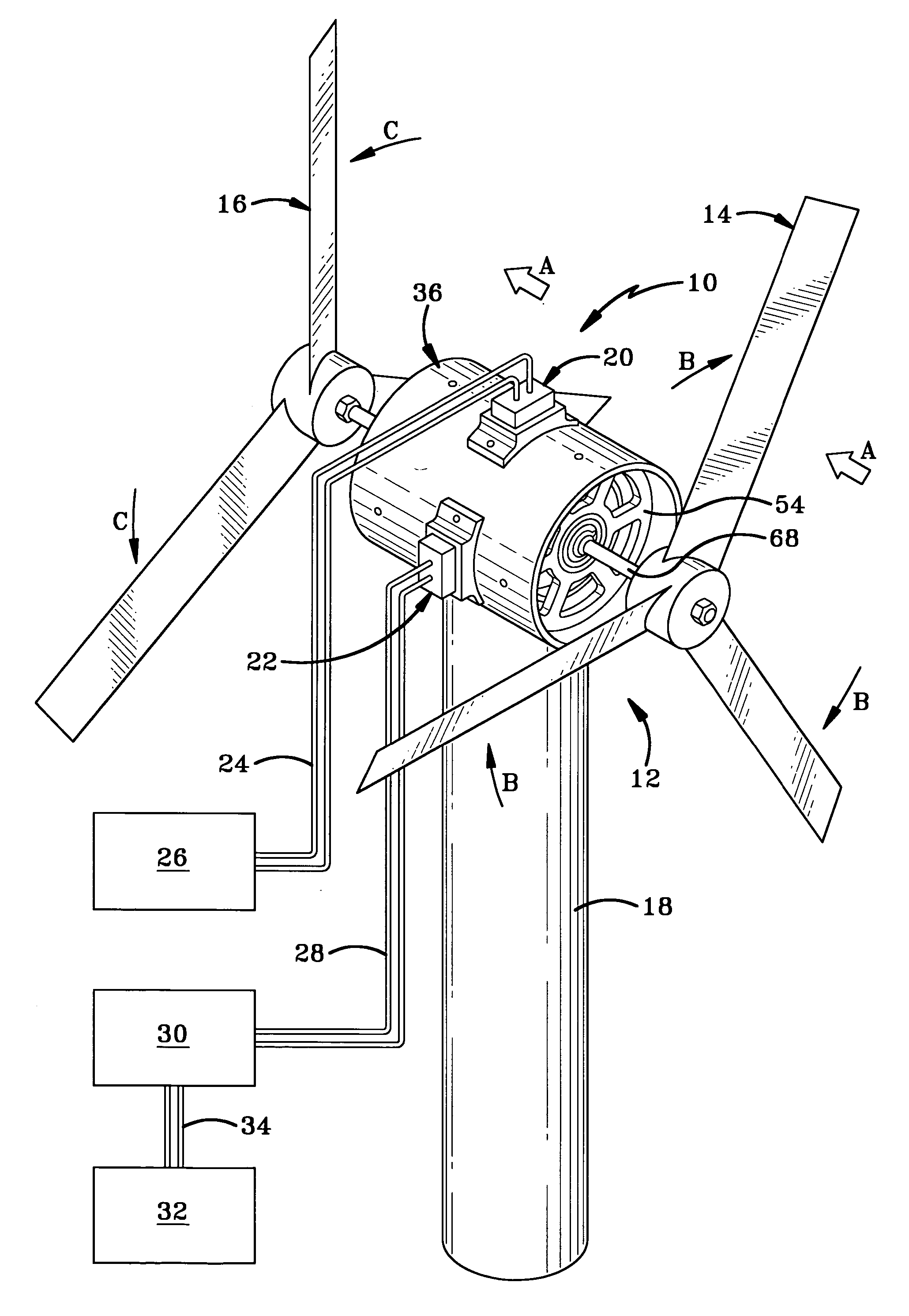 Counter rotating generator