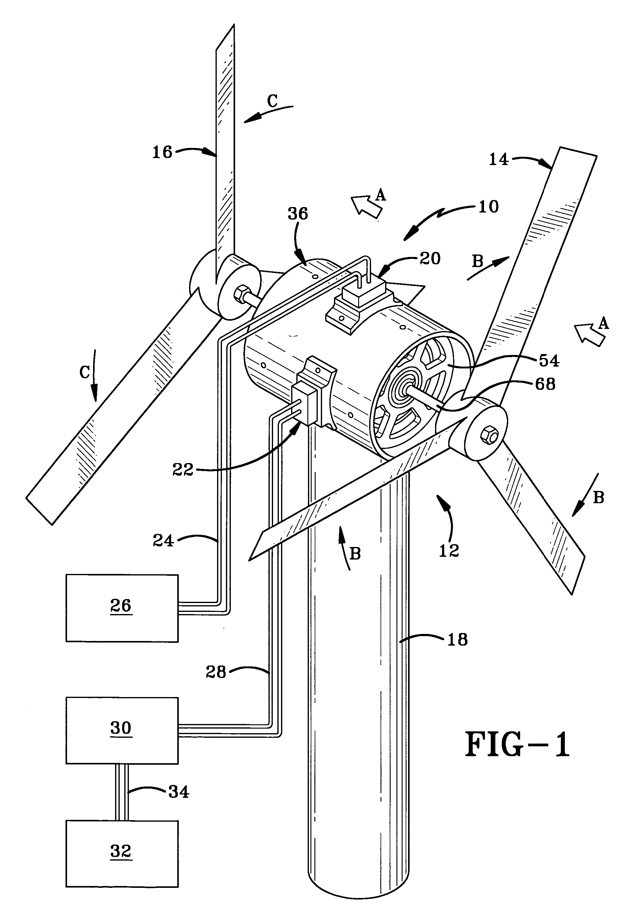 Counter rotating generator