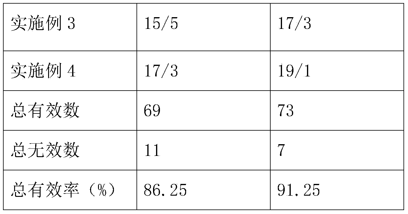 Fruit powder and production method thereof