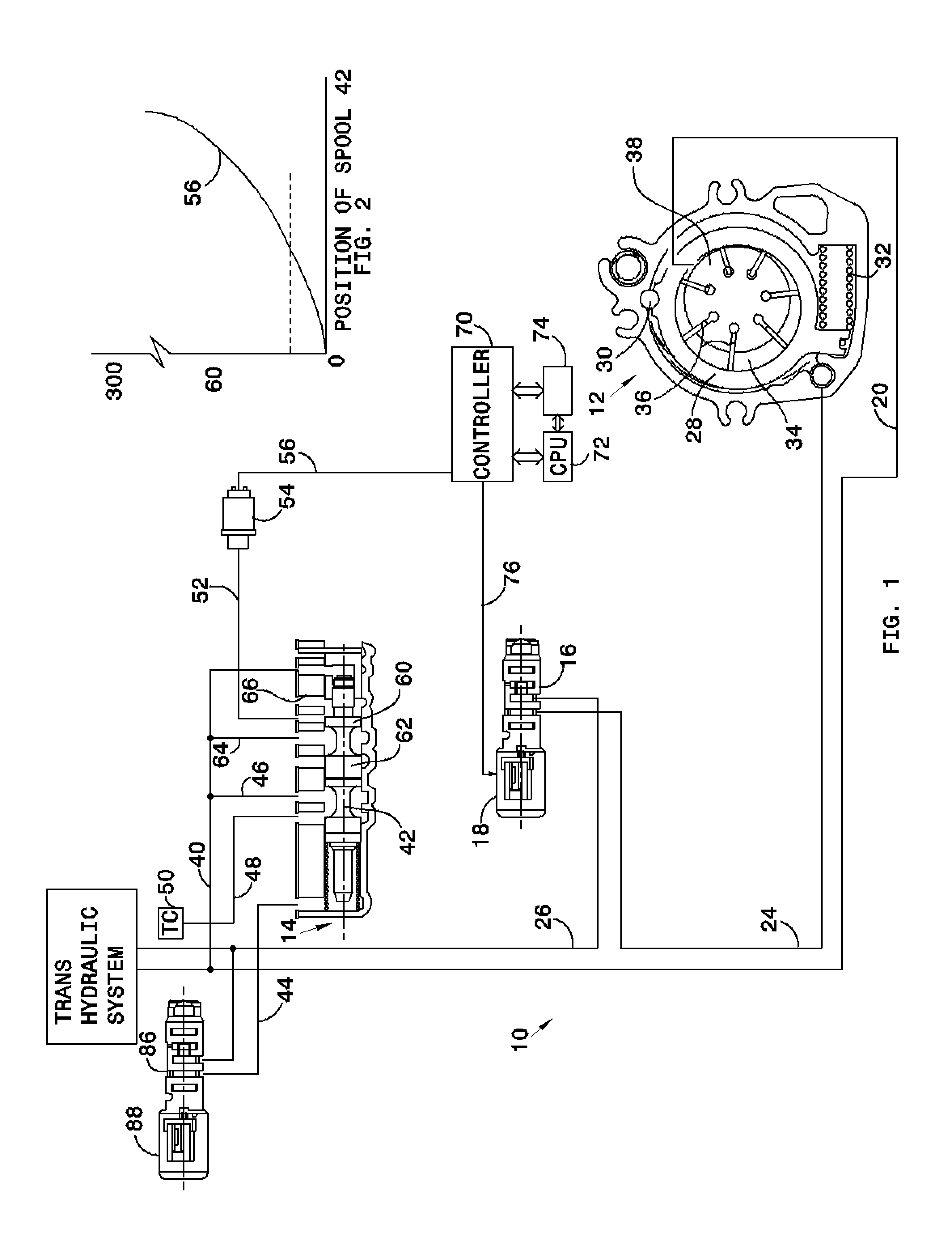 Variable displacement transmission pump control