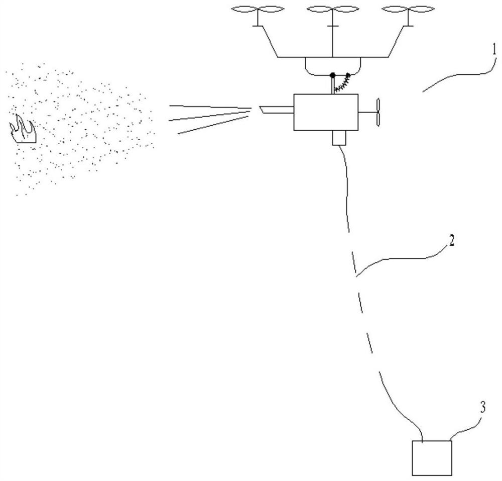 A new type of communication wire and cable fire extinguishing drone