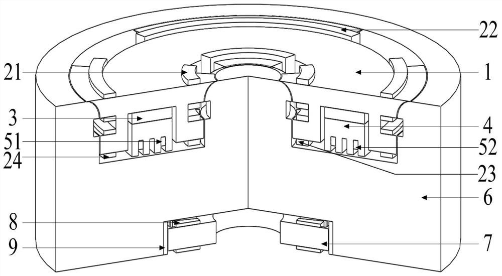 A vehicle flywheel battery with anti-radial gyro effect