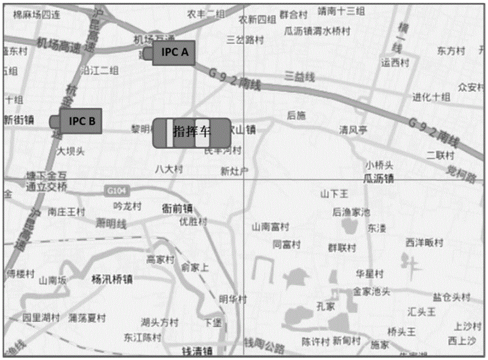 Method and system of client for obtaining control authority of peripheral front-end equipment